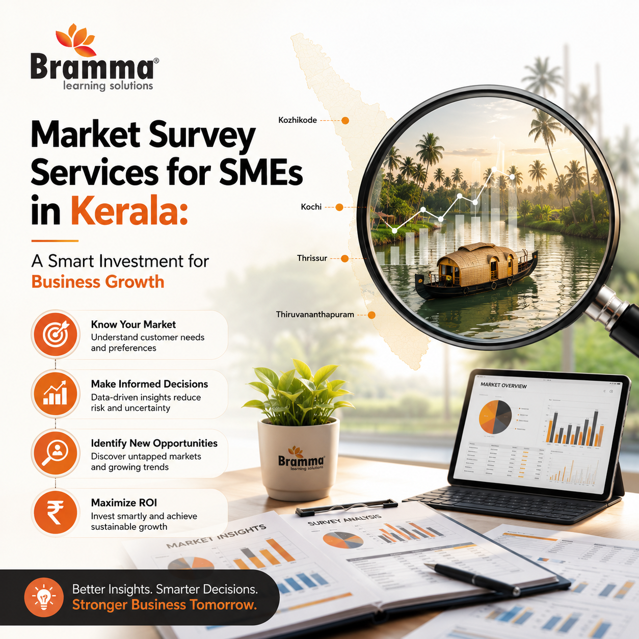 Market Survey Services for SMEs in Kerala