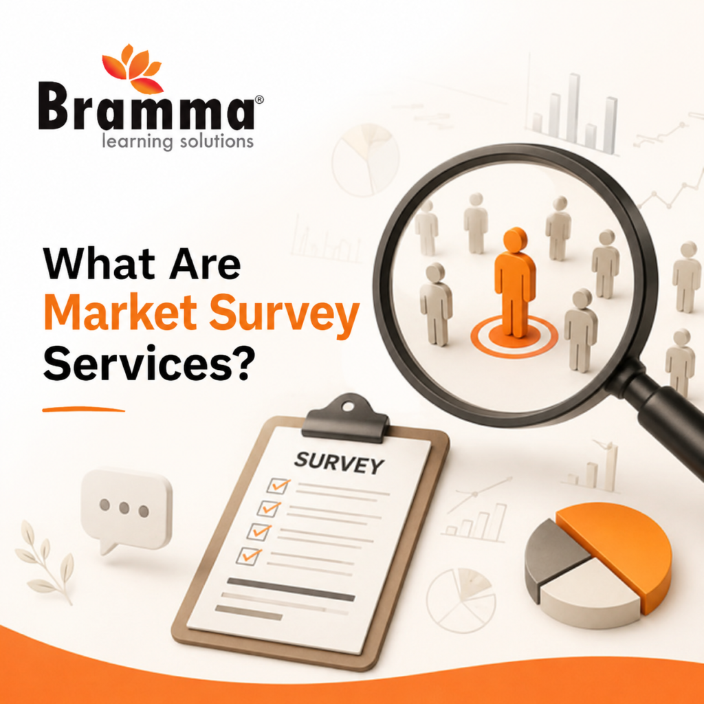 Market Survey Services for SMEs in Kerala