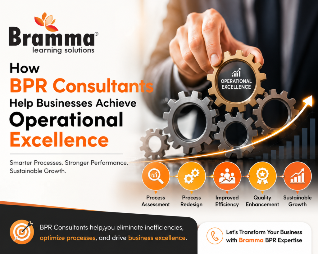 BPR Consultants