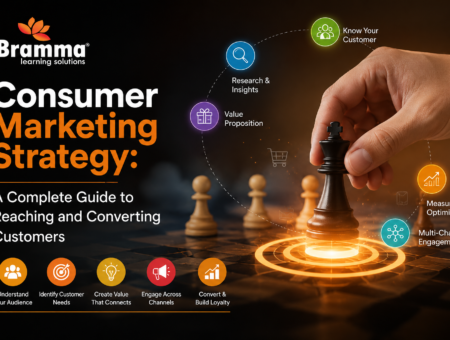 Consumer Marketing Strategy
